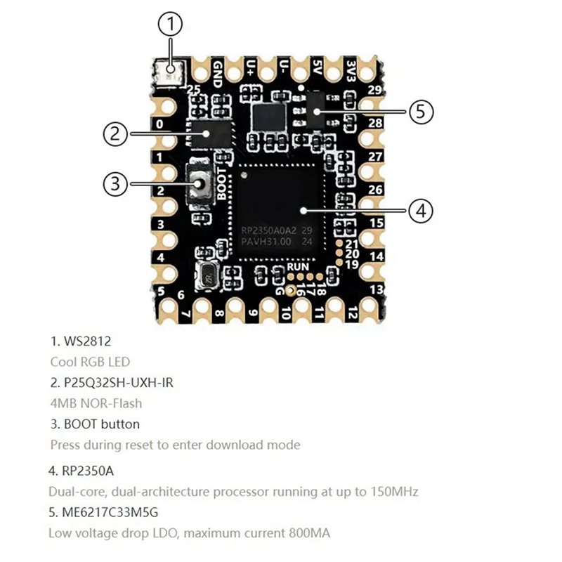 ABUO-2X SPOTPEAR Para Raspberr - Raspberry Pi Kit avaliação e preço
