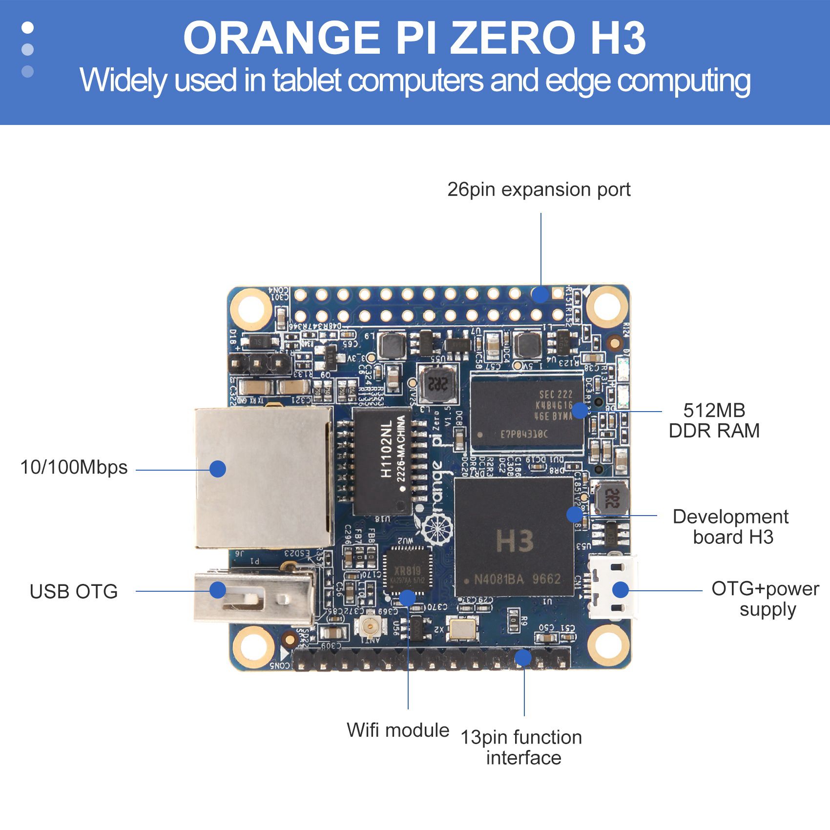 B92B – Para a placa de desenvo - Pi Zero avaliação e preço