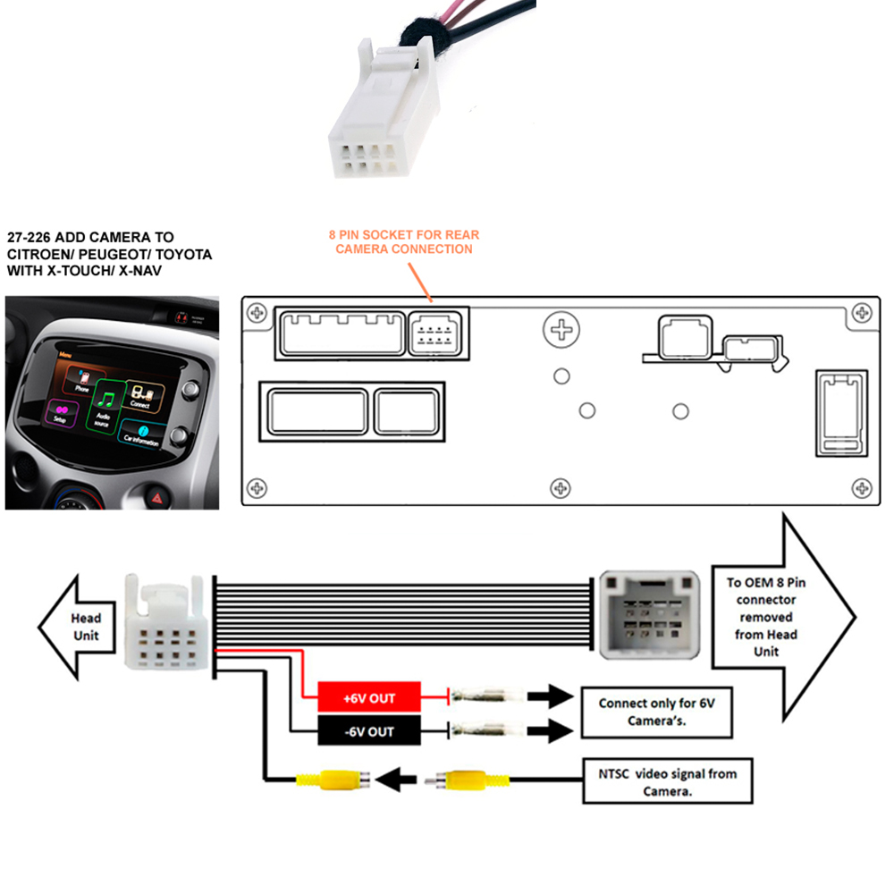 Invertendo o conversor da câme - Pi Camera Cable avaliação e preço