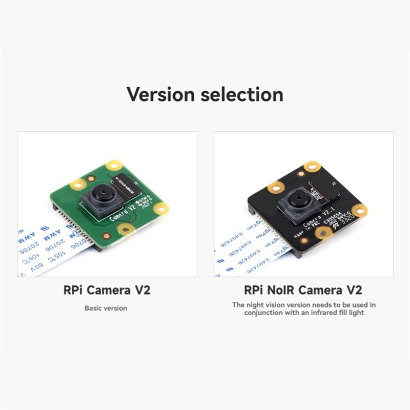 -ABDH Olho de peixe 62,2 °   F - Pi Camera Module avaliação e preço