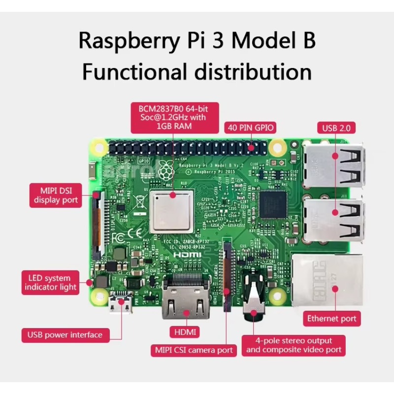 【Oferta Imperdível】Raspberry P - Raspberry Pi Kit avaliação e preço