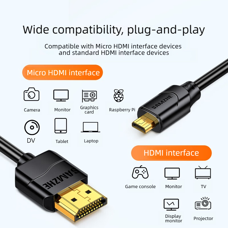 SAMZHE Cabo Micro HDMI Compatí - Pi Camera Cable avaliação e preço