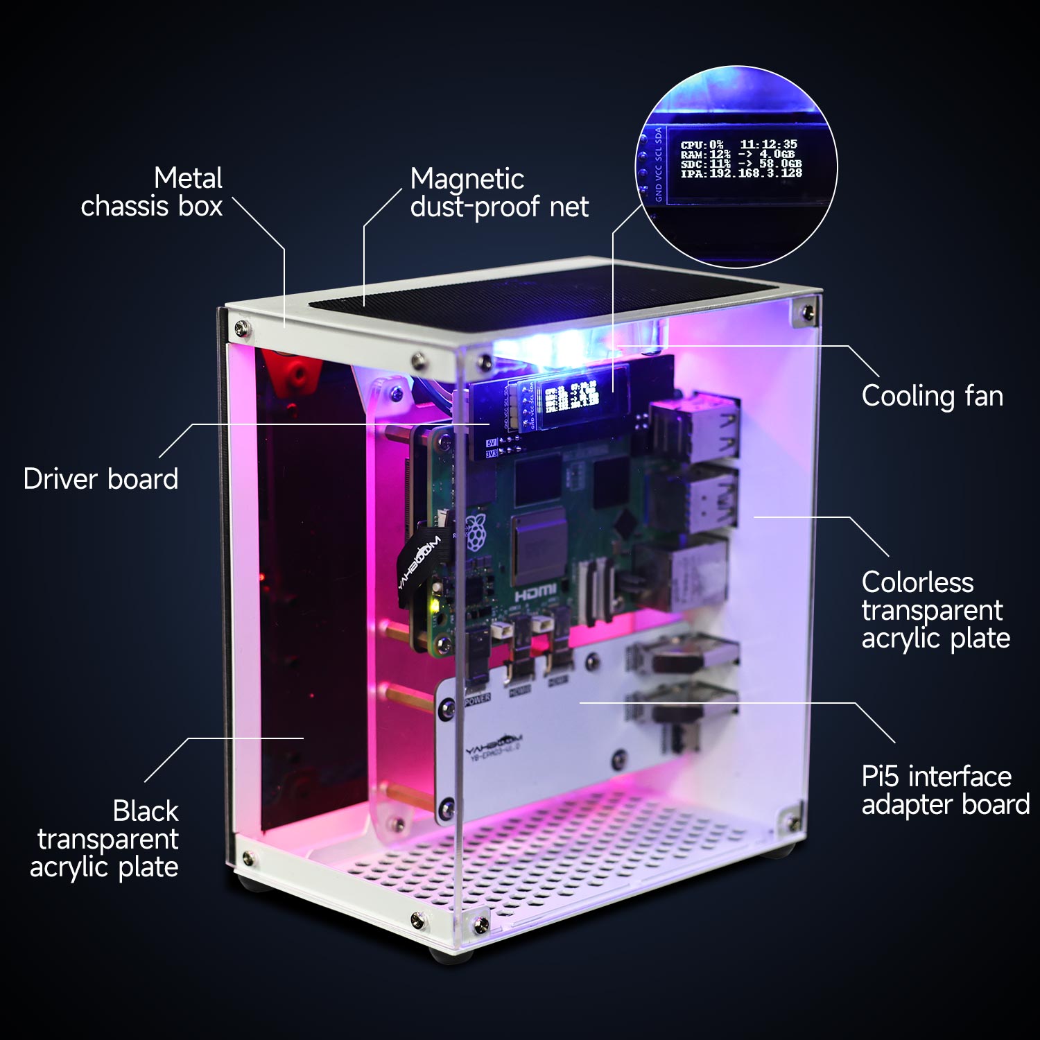 Raspberry pi 5 caso kit protet - Pi 5 Case avaliação e preço